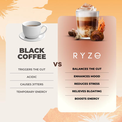 RYZE Mushroom Coffee - 6 Adaptogenic Mushrooms - 30 Servings